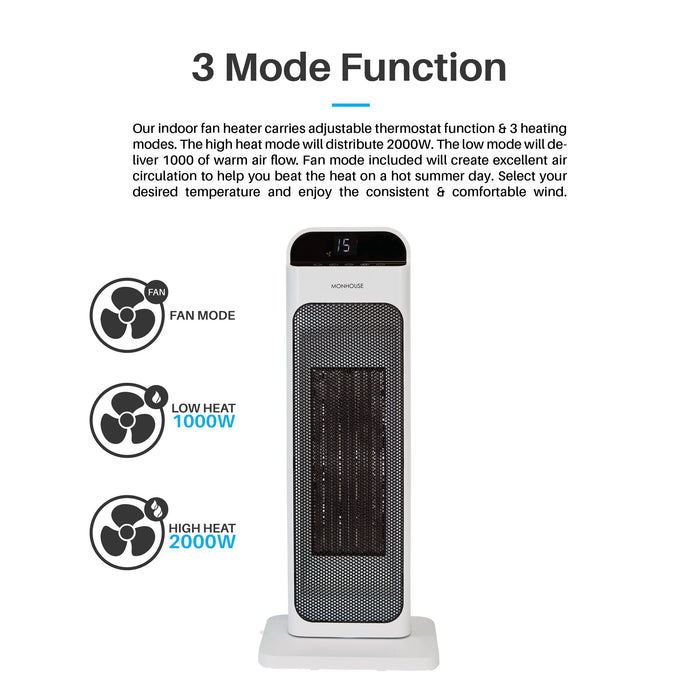 Portable White Electric Fan Heater Digital With Remote & Timer Radiator 2000W